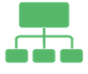 Flowchart showing one rectangle going into three smaller ones. Module helps control operations over multi-branch organisations